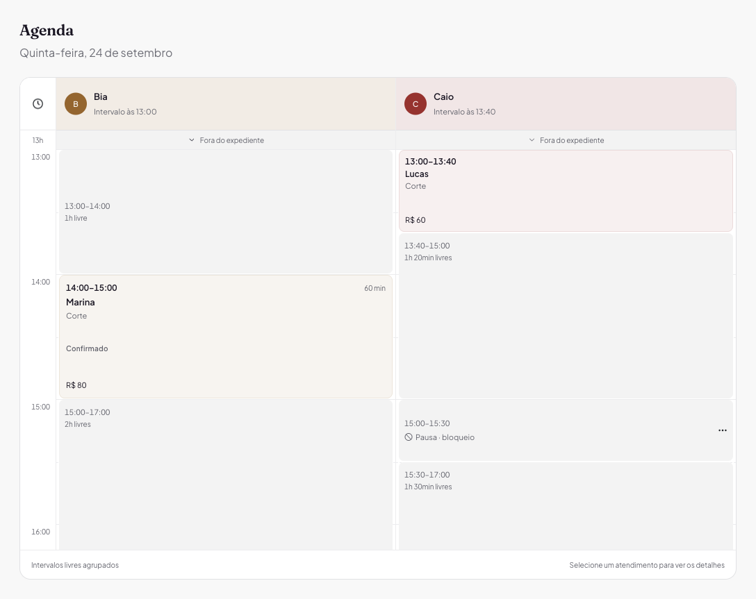 Agenda da Prevu com Marina às 14h com Bia, Lucas às 13h com Caio e uma pausa de Caio às 15h. Dados fictícios.